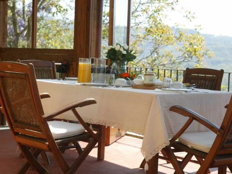 Guinzano image