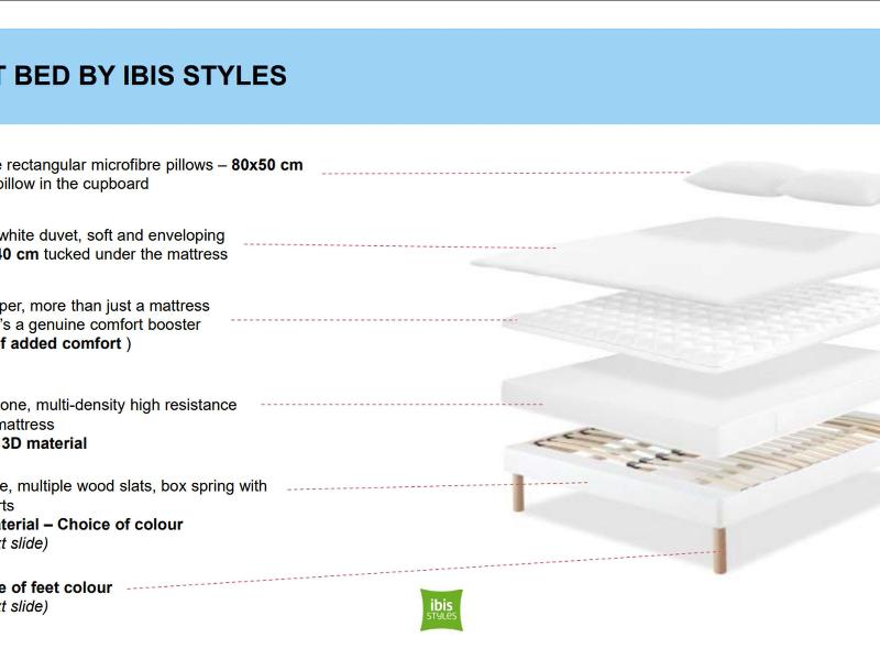 ibis Styles Angouleme Nord image