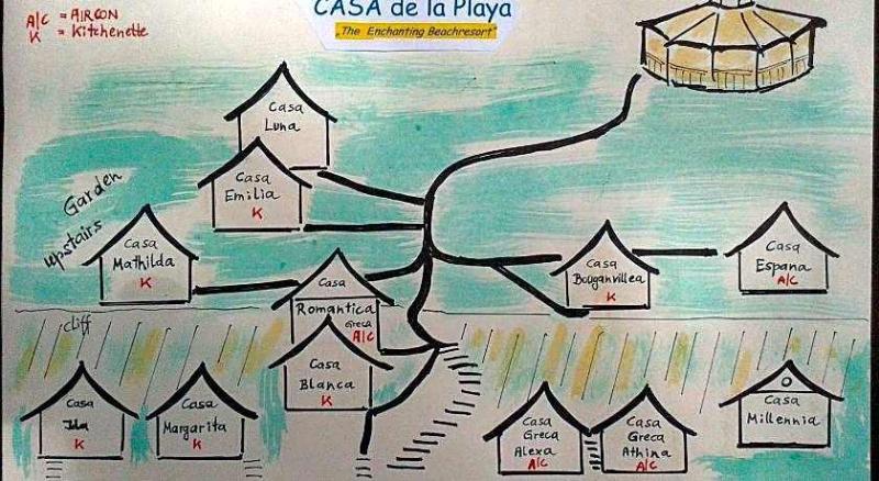 Casa De La Playa image