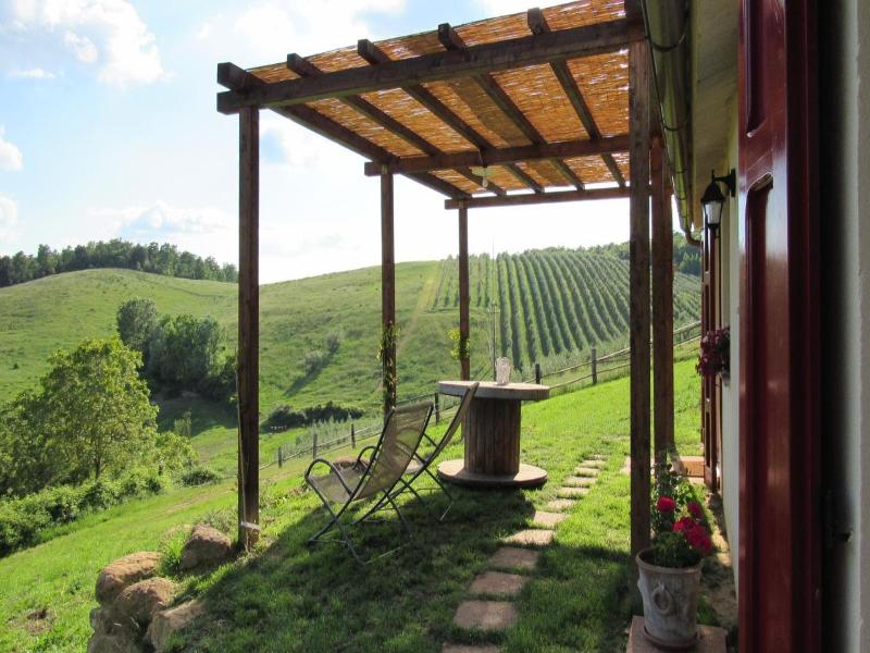 Agriturismo Il Renello image