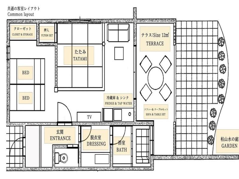Villa Resort Yumefuji image