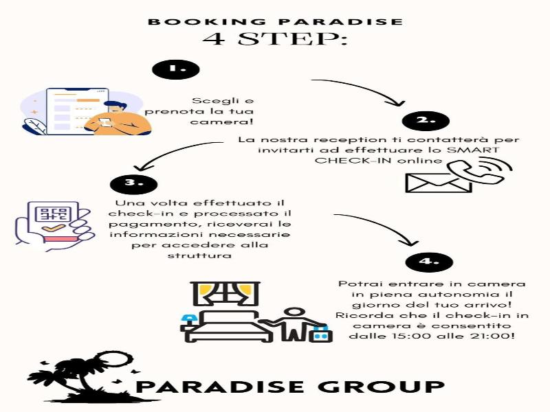 B B Paradise image