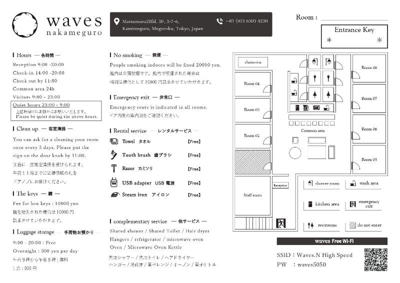 Waves Nakameguro image
