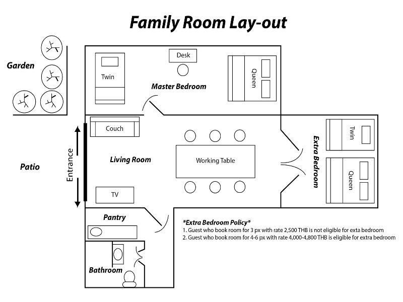 Phuttal Residence image