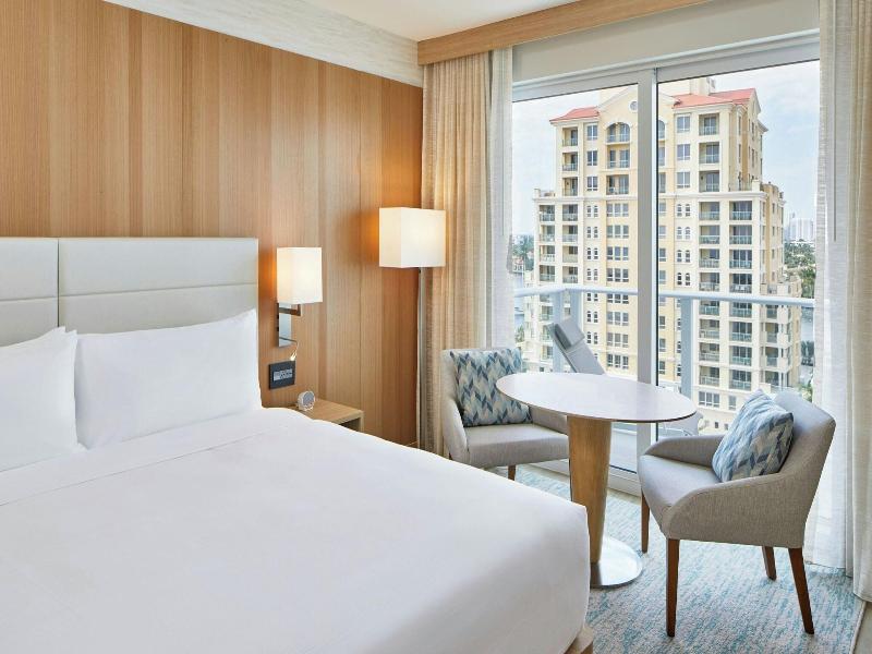 Ac Hotel By Marriott Fort Lauderdale Beach image