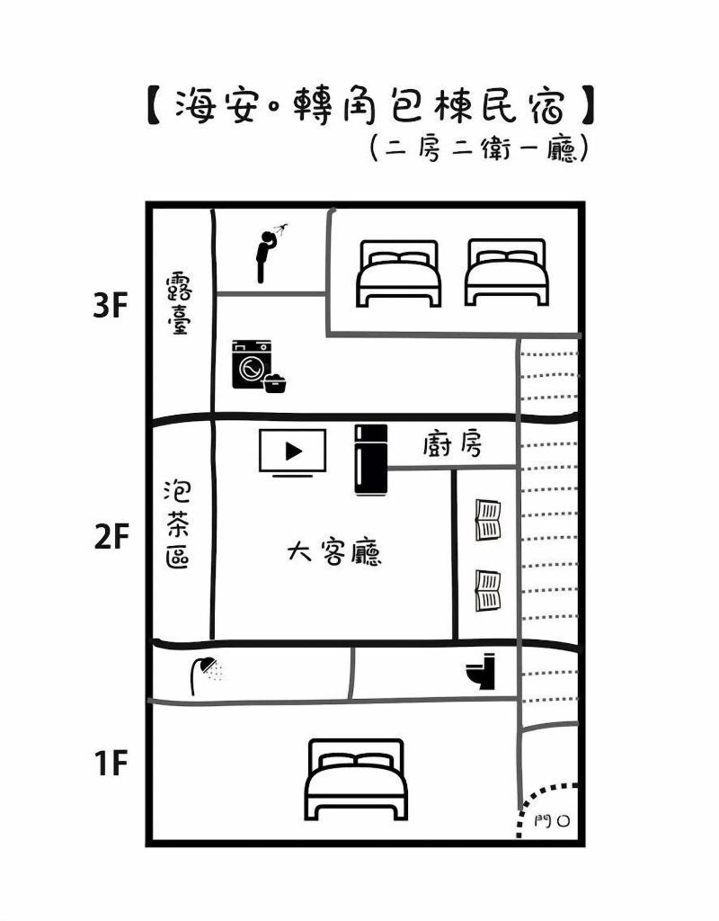 Haian Corner Homestay image
