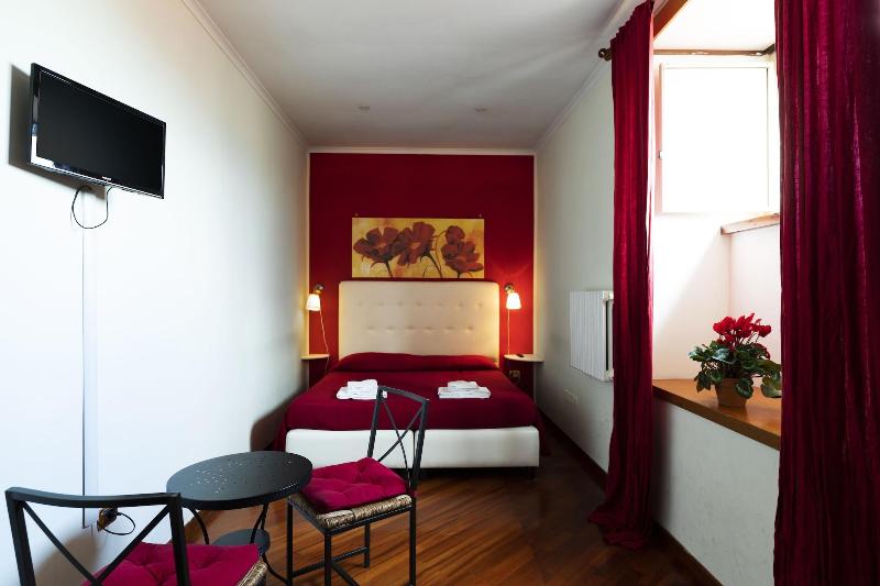 B&B Museum image