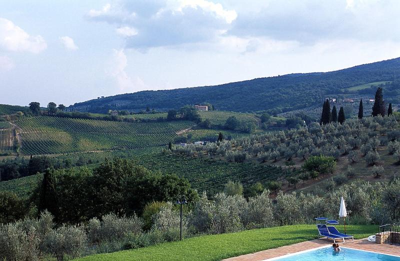 Villa Ducci image