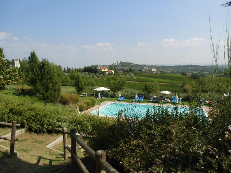 Villa Ducci image