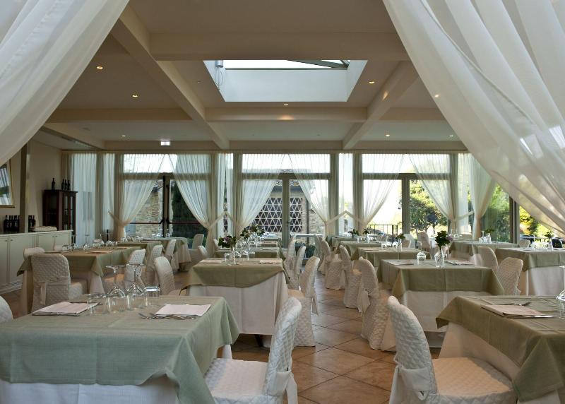 Villa Ducci image
