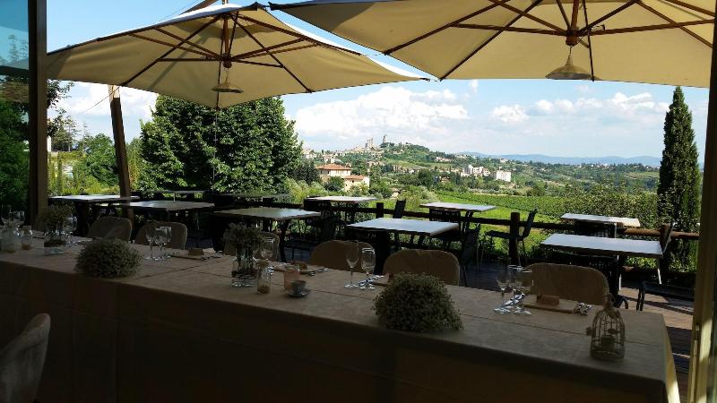 Villa Ducci image