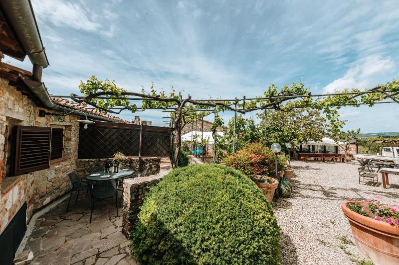 Villa di Sotto image
