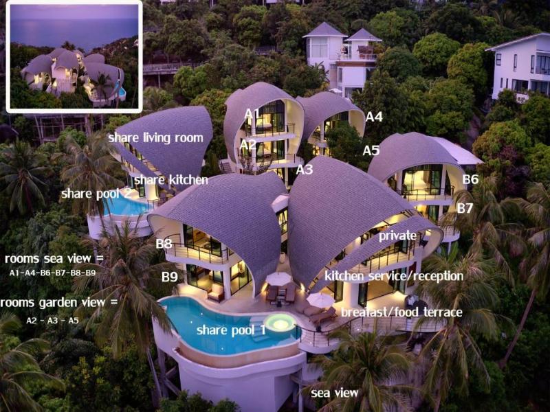 Villa The Spot Koh Samui image