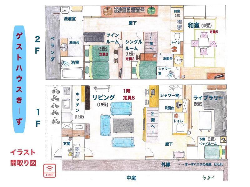 Guesthouse Key S image