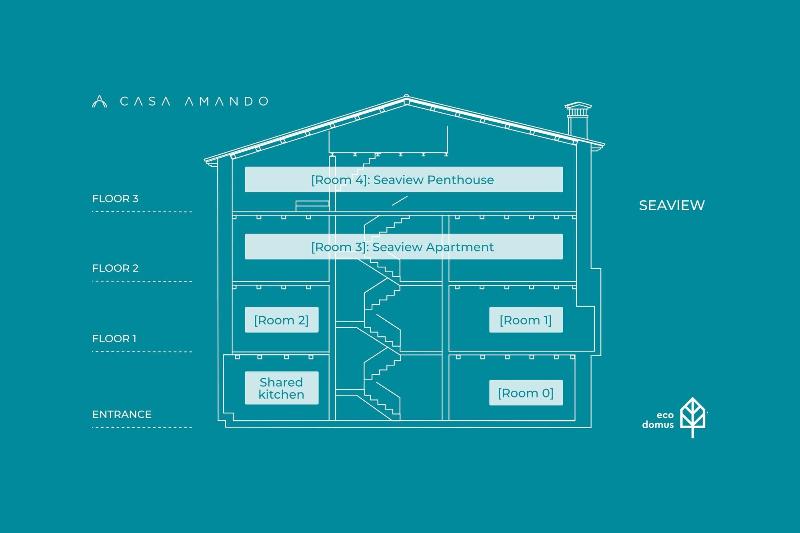 Casa Amando Boutique House — main photo