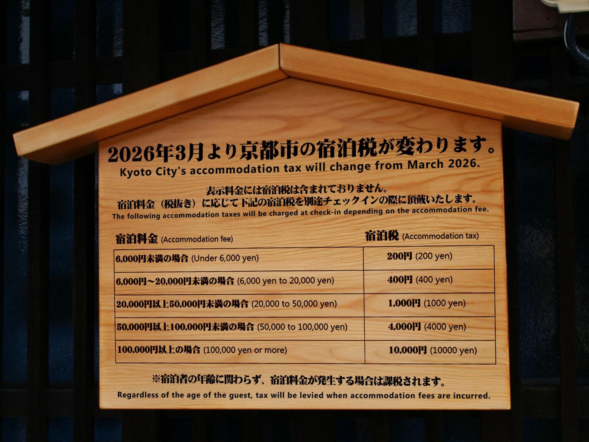 Rinn Gion Kenninji Villa