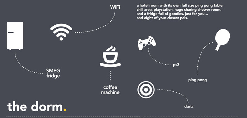 Stay Central Hotel by null