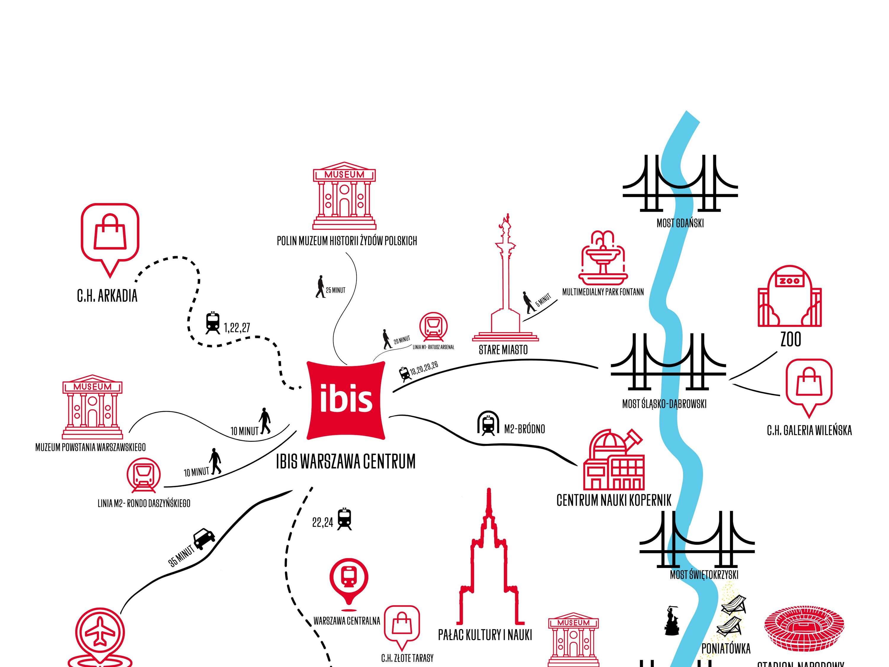 Ibis Warszawa Centrum - фото