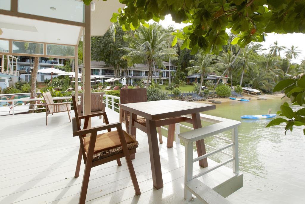 Resolution Resort