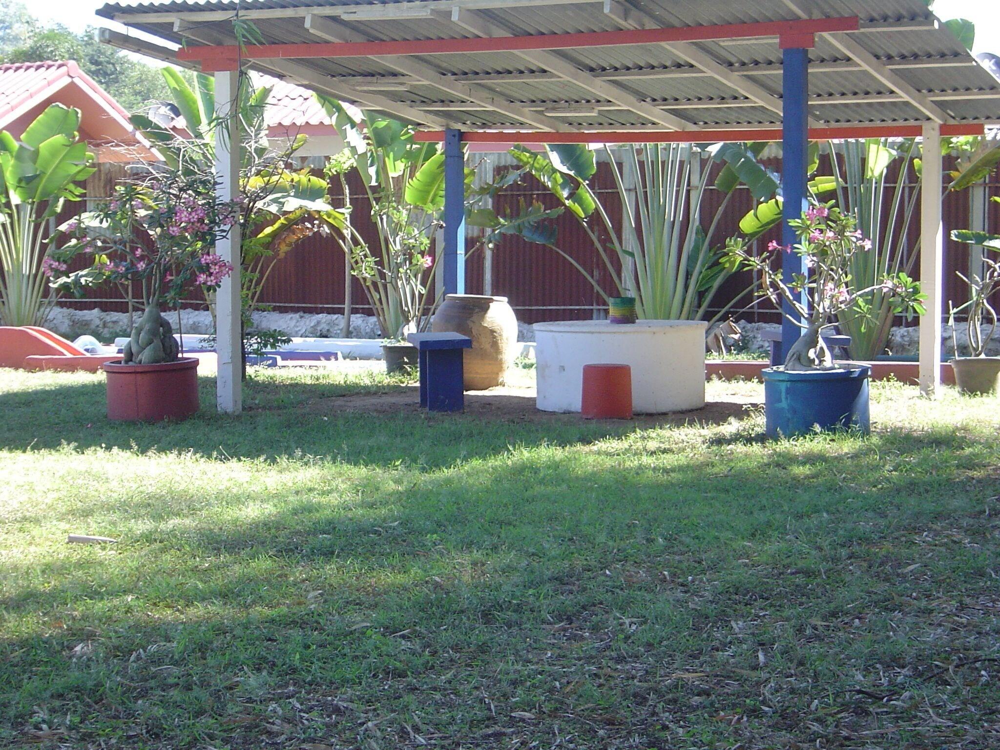 Hadkudua View Resort