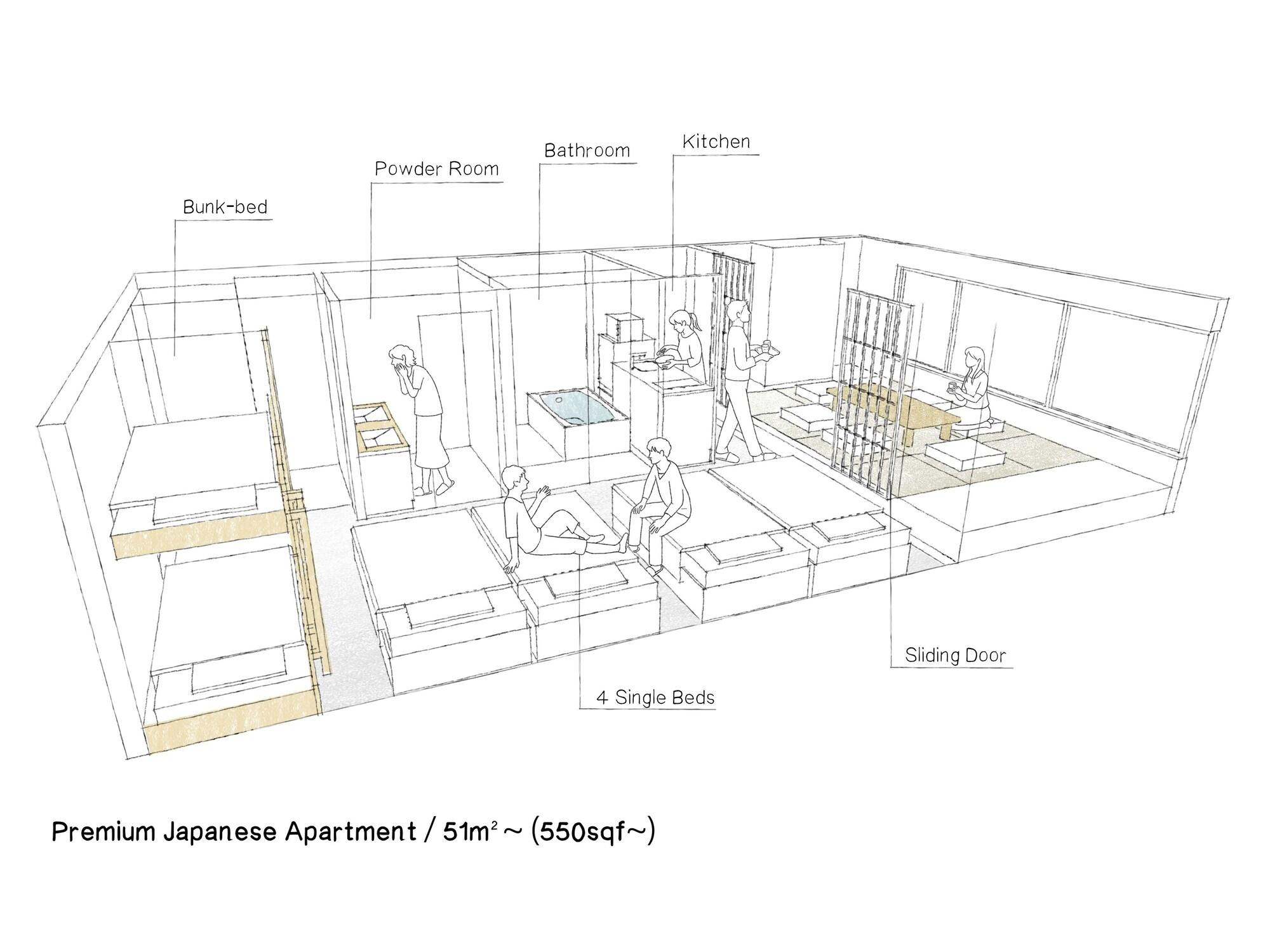 Hohga Hotel Ueno Tokyo