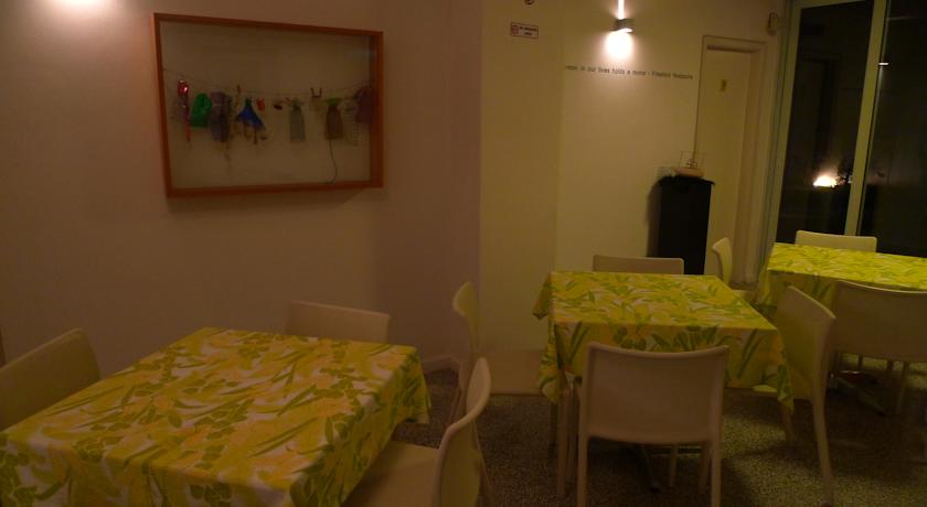 Resart Guest House