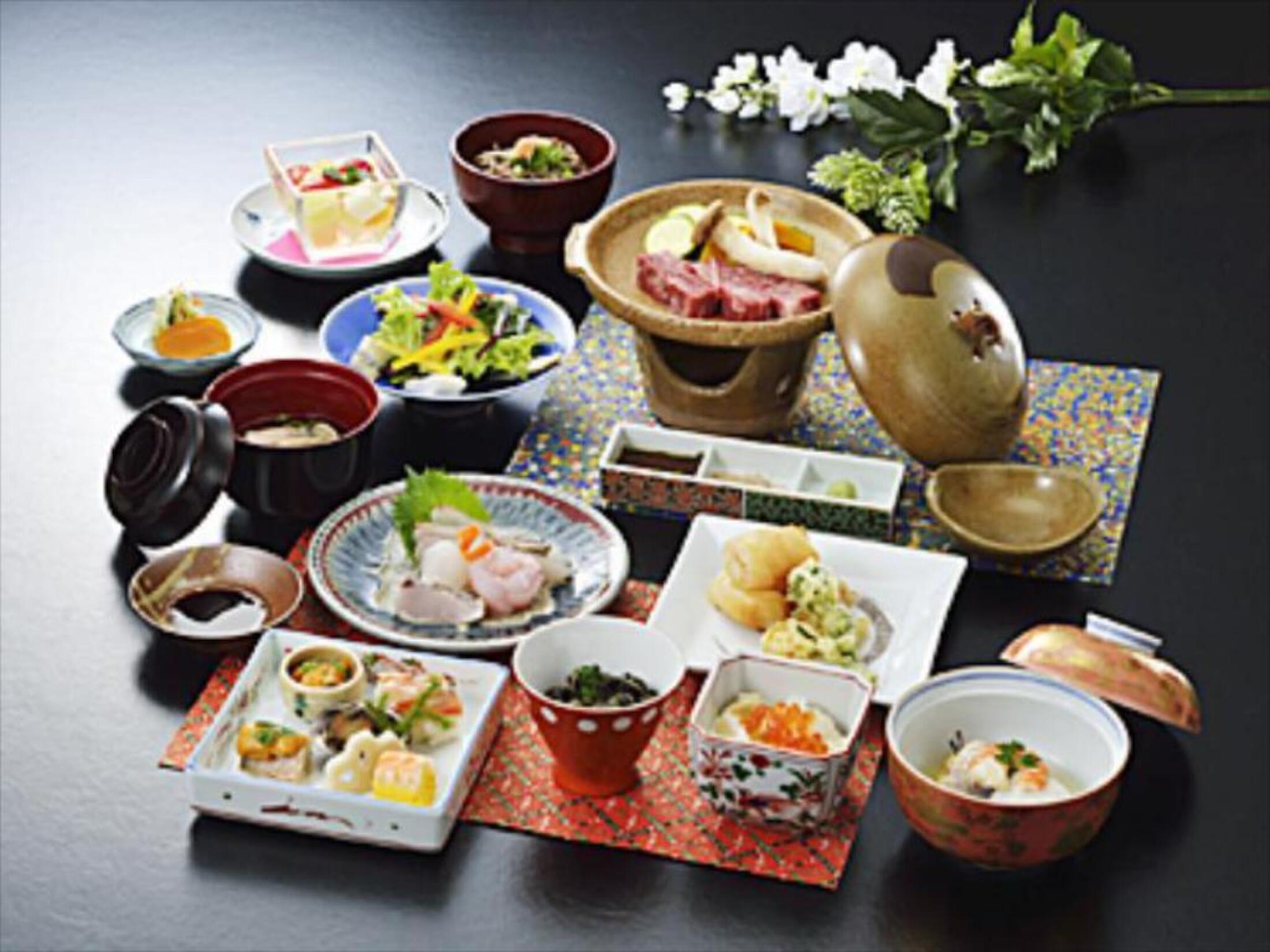 Nogawaya Ryokan
