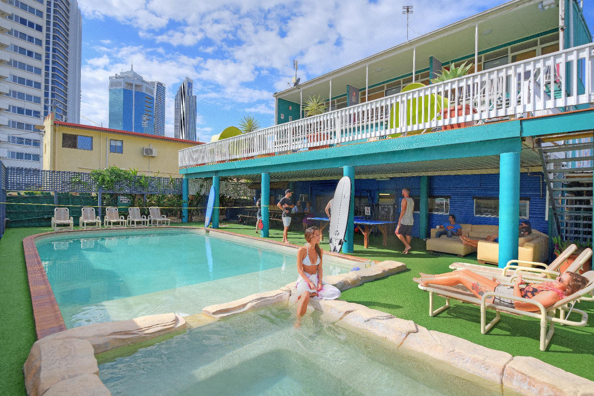 Gold Coast 5 Nights 6 Days Itinerary