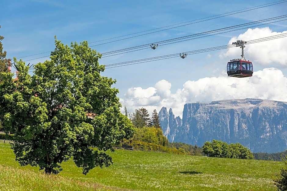Hotel Am Hang