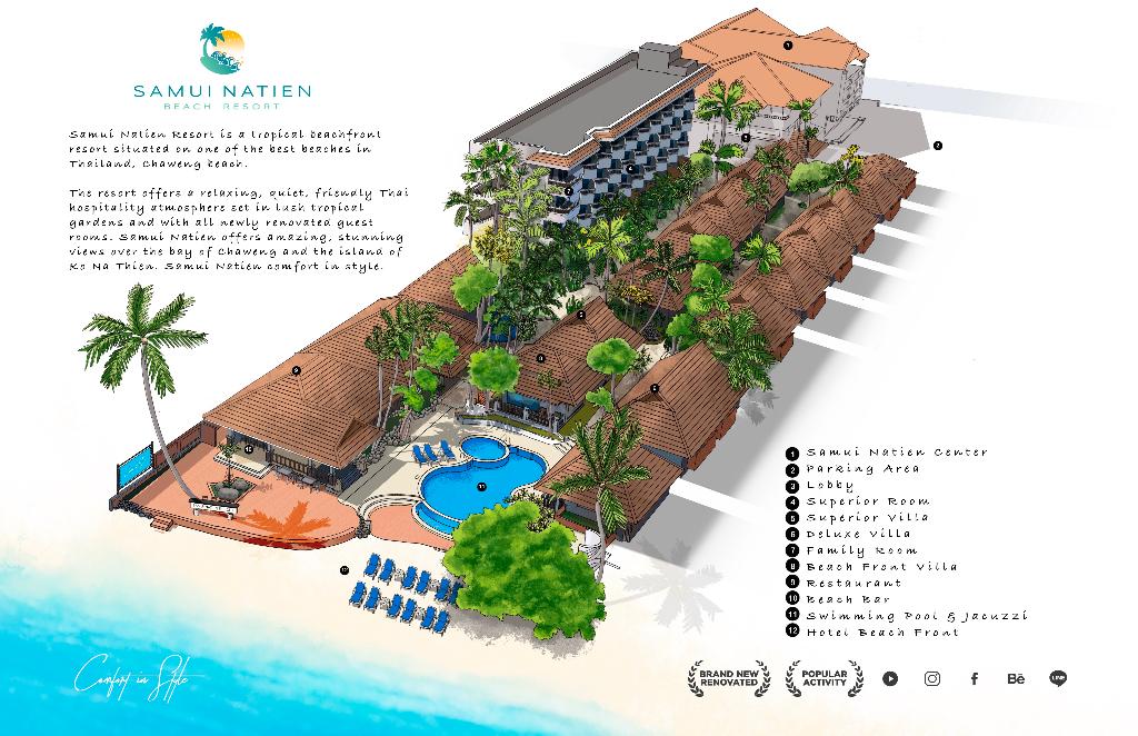 Hotel Samui Natien Beach Resort, Thailand, Chaweng Beach. Großes 36