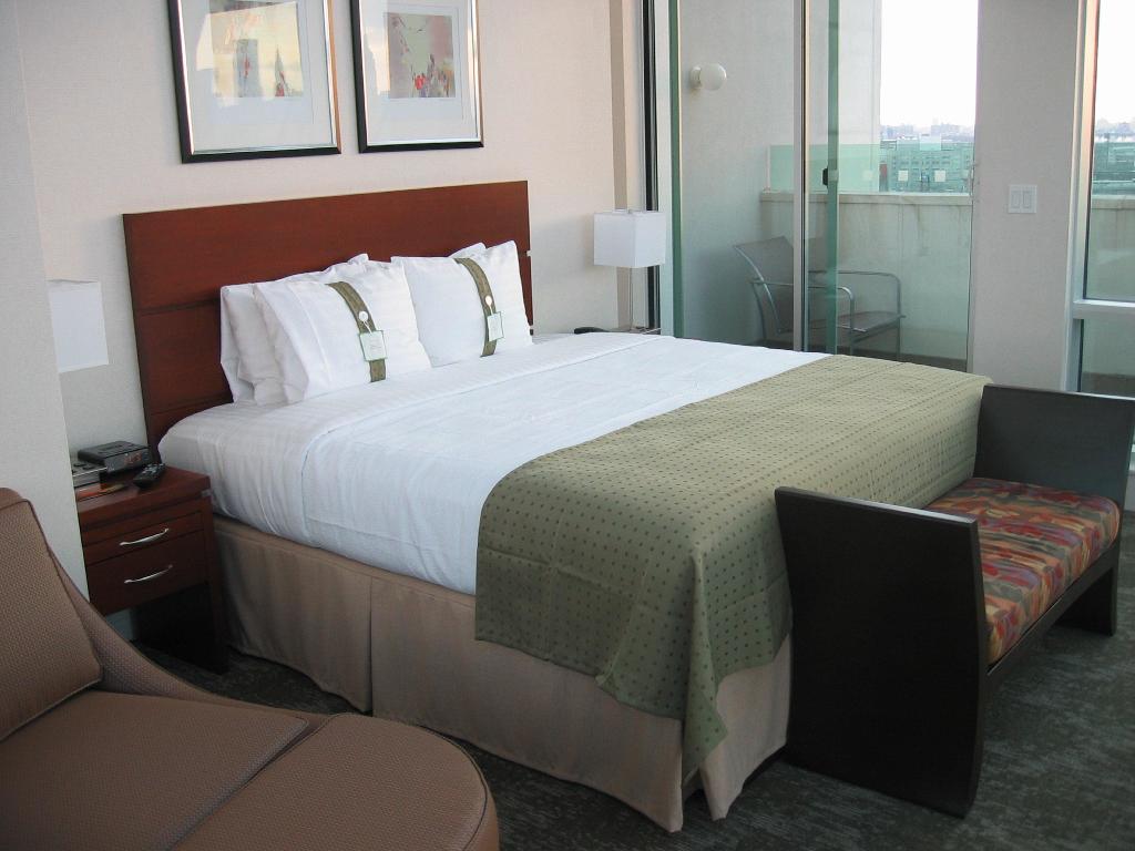 Holiday Inn L.I. City Manhattan View ( Closed)