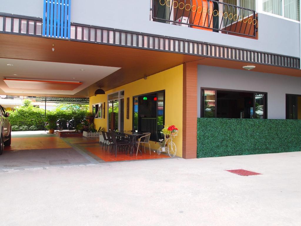 The Right Resort