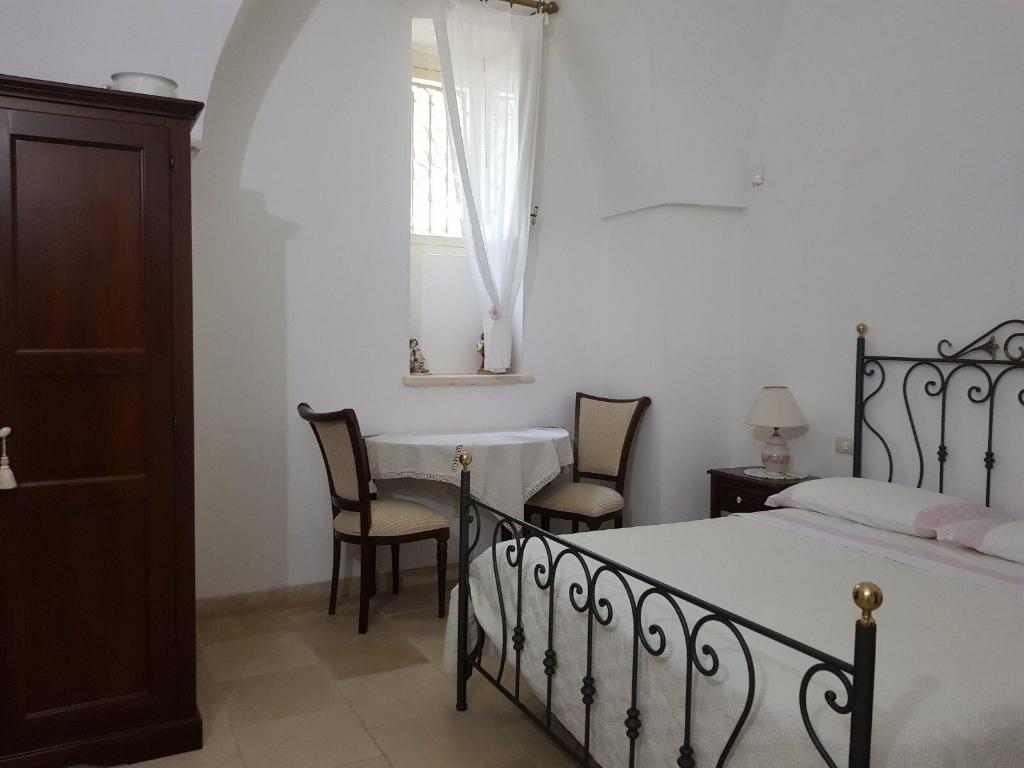 Villa Cenzina B&B